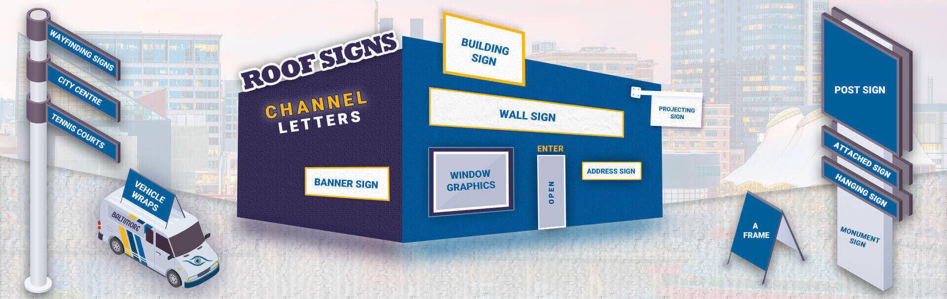Baltimore Signs & Graphics gallery 2